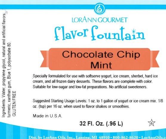 MINT CHOCOLATE ICF