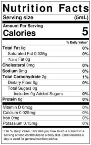Nutrition