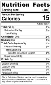 Nutrition