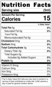 Nutrition