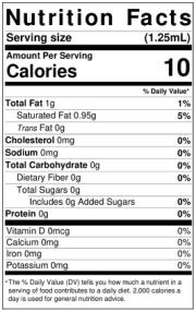 Nutrition