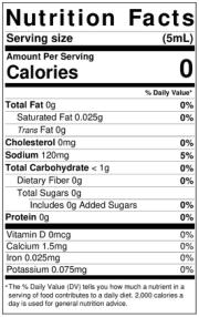 Nutrition