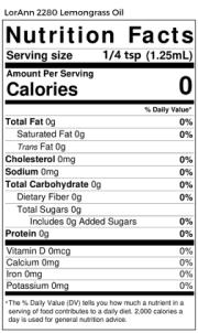Nutrition
