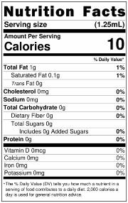 Nutrition