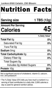 Nutrition