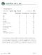 ORGANIC ORANGE EMULSION