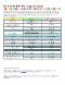 126-UNIT TWIN PACK POWERWING/FLOORSHIPPER