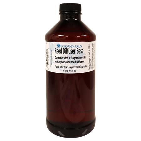 REED DIFFUSER BASE