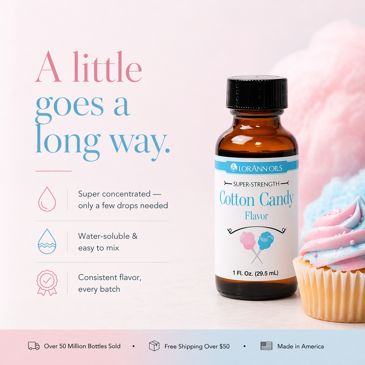 COTTON CANDY FLAVOR