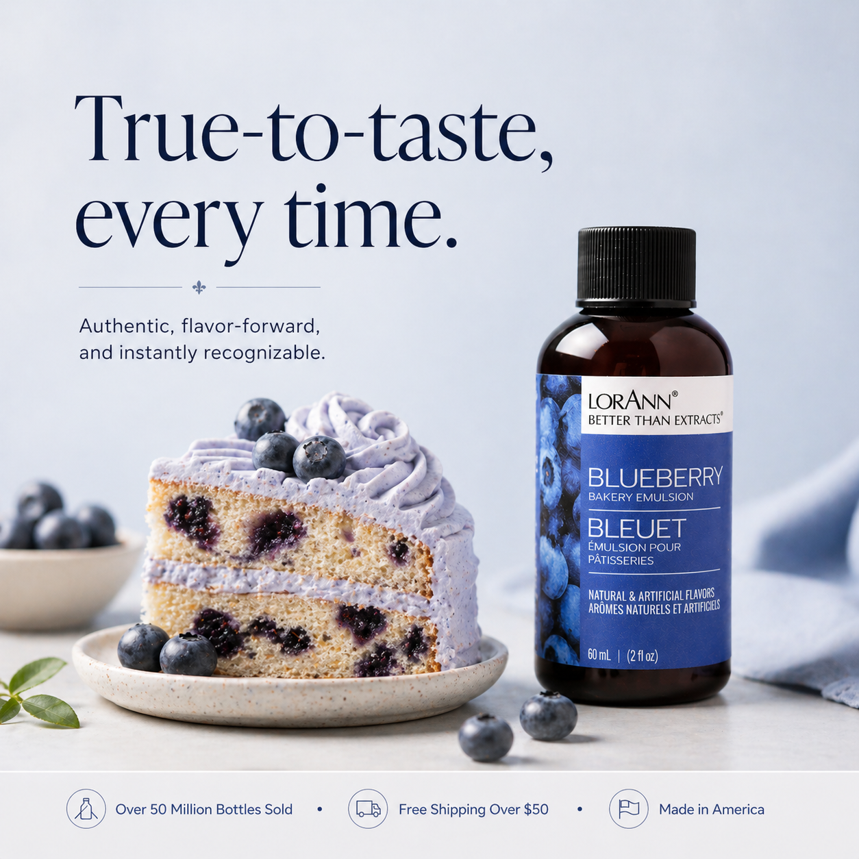 BLUEBERRY BAKERY EMULSION, NO ADDED COLOR
