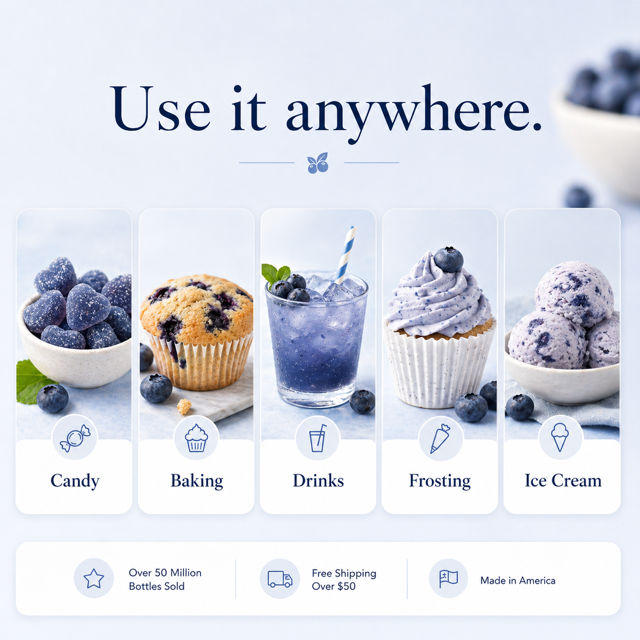 BLUEBERRY BAKERY EMULSION, NO ADDED COLOR