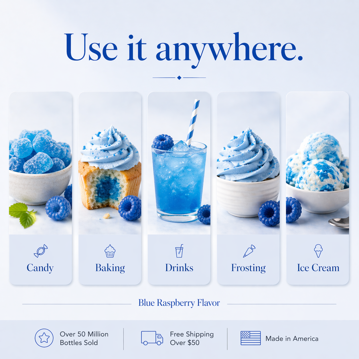 BLUE RASPBERRY FLAVOR