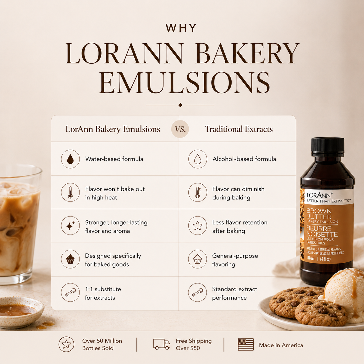 BROWN BUTTER BAKERY EMULSION