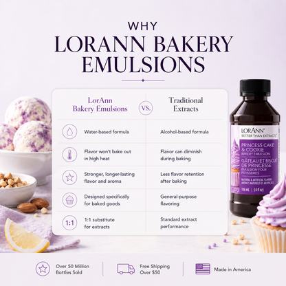 PRINCESS CAKE & COOKIE BAKERY EMULSION