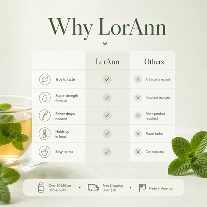 PEPPERMINT OIL, NATURAL