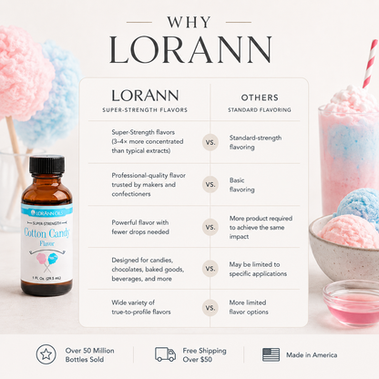 COTTON CANDY FLAVOR