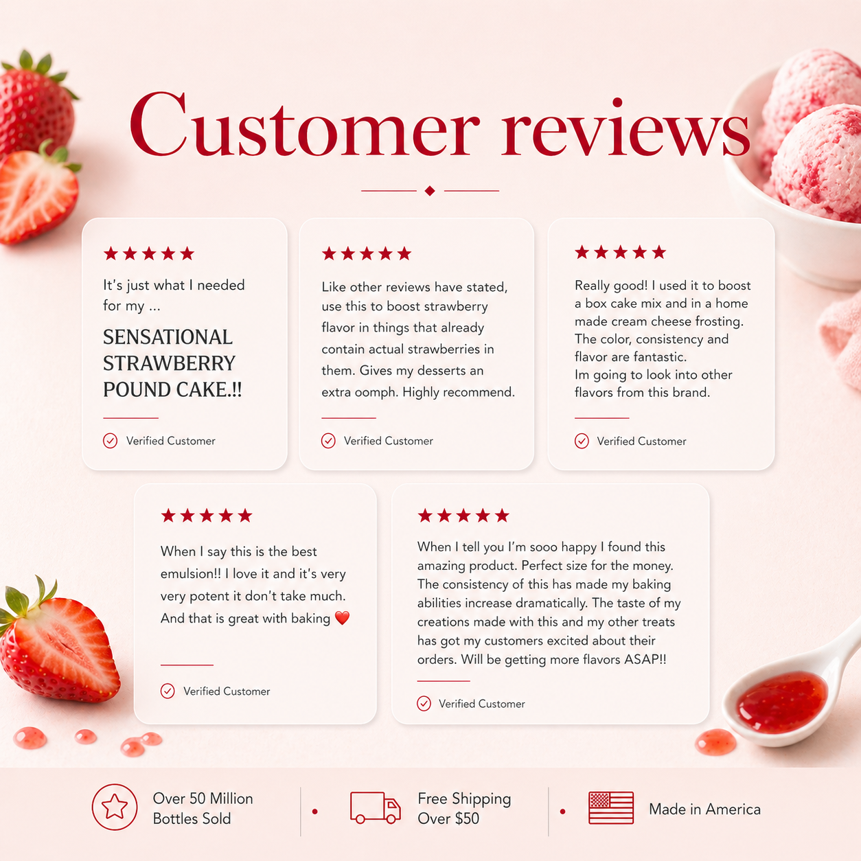 STRAWBERRY BAKERY EMULSION, NO ADDED COLOR
