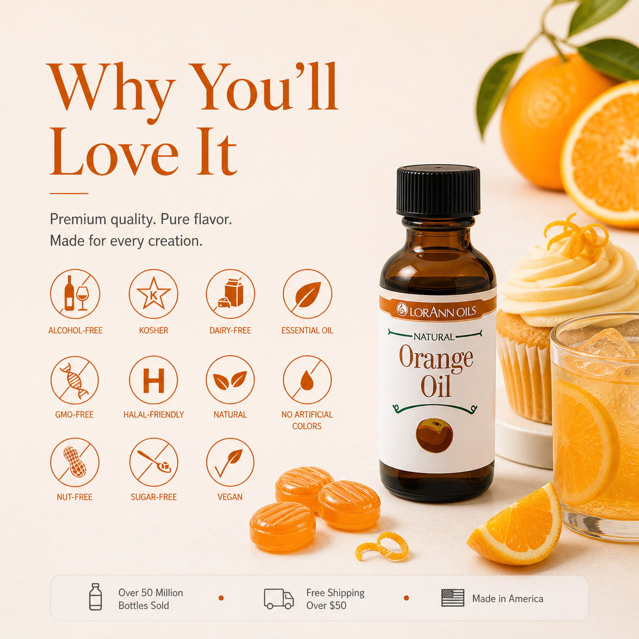 ORANGE OIL, NATURAL