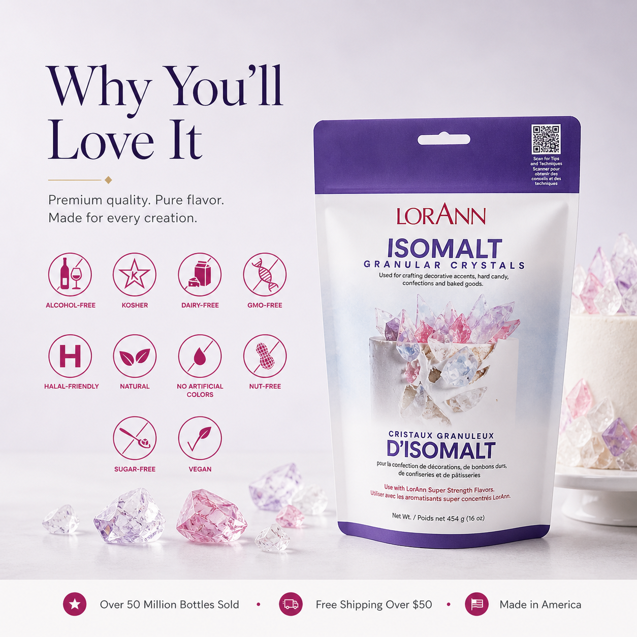 ISOMALT, GRANULAR