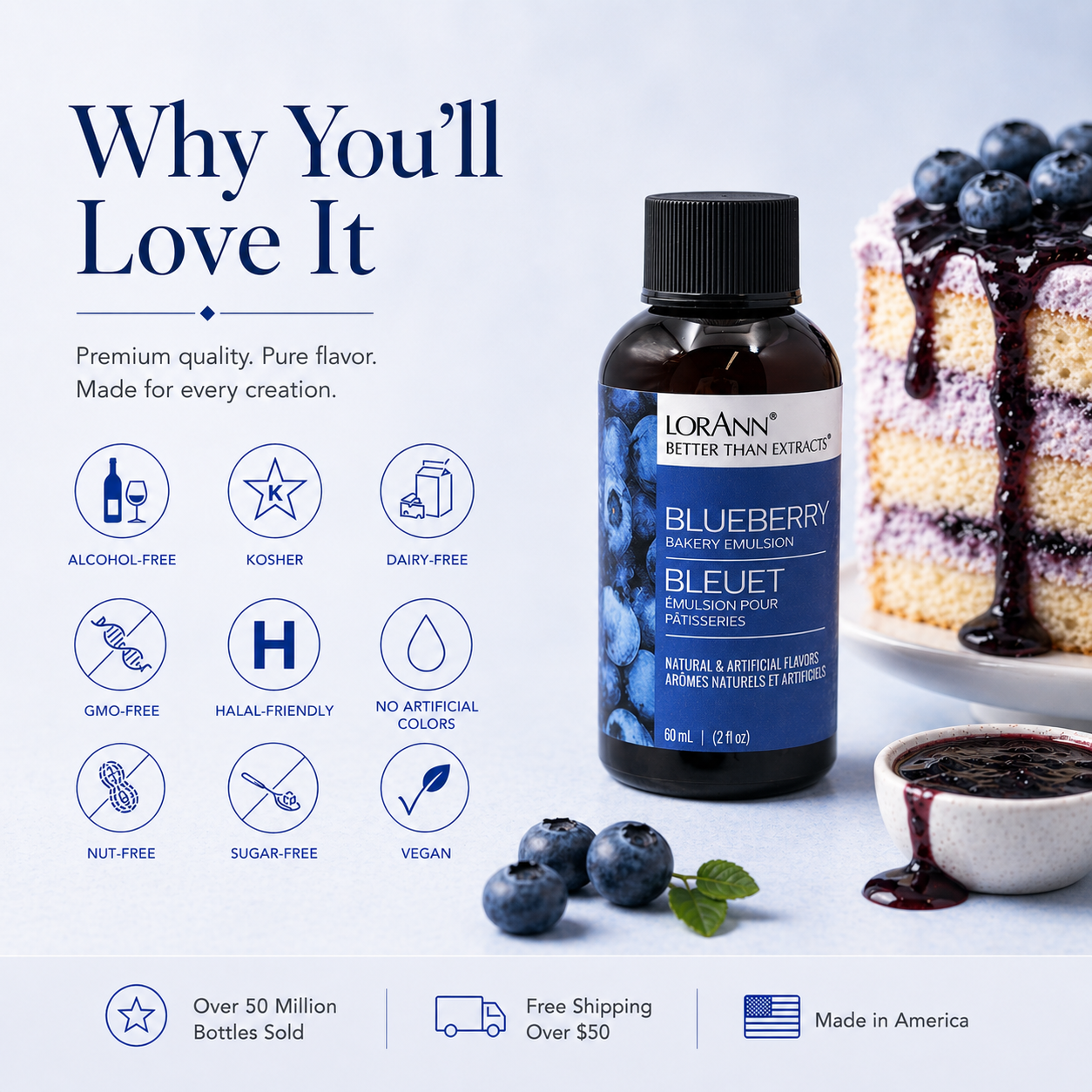 BLUEBERRY BAKERY EMULSION, NO ADDED COLOR