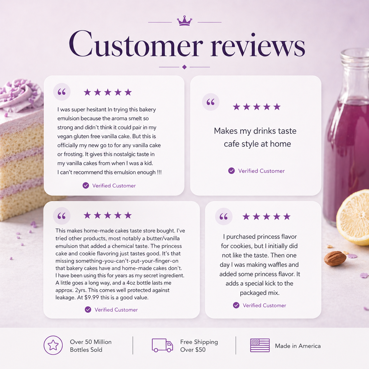 PRINCESS CAKE & COOKIE BAKERY EMULSION