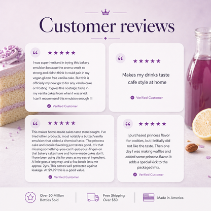 PRINCESS CAKE & COOKIE BAKERY EMULSION