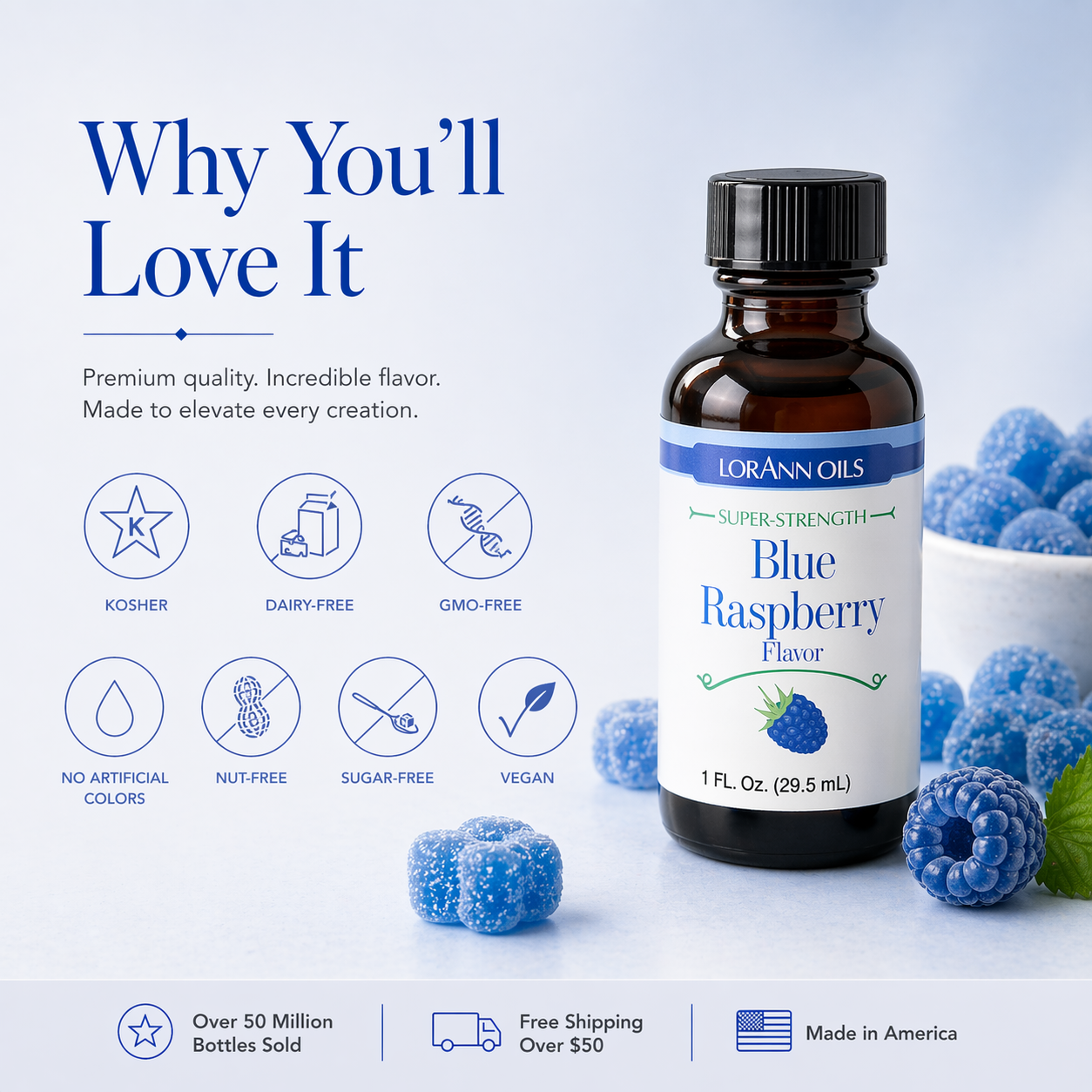 BLUE RASPBERRY FLAVOR