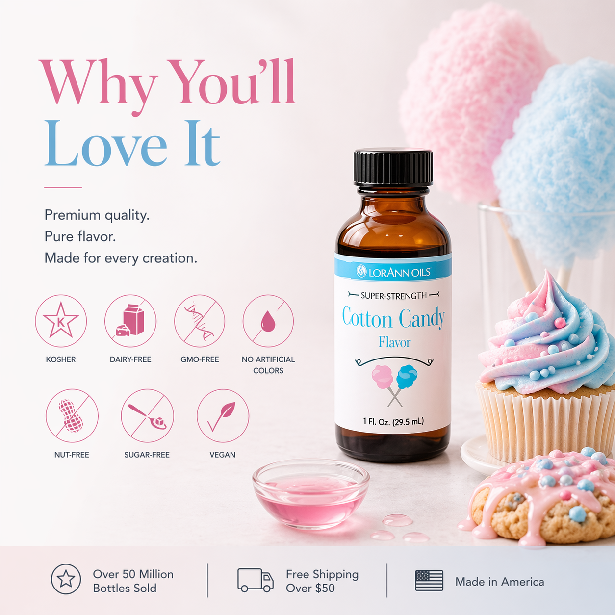 COTTON CANDY FLAVOR