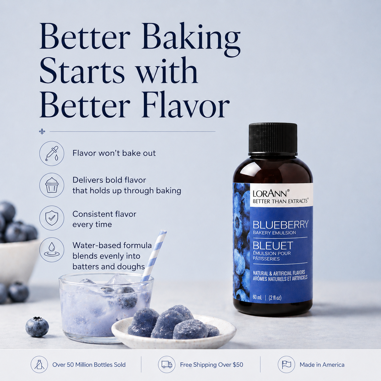 BLUEBERRY BAKERY EMULSION, NO ADDED COLOR