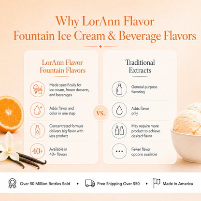 ORANGE CREAM, DREAMSICLE, ICF